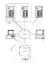 Fig. 02 - Communication session termination rankings and protocols