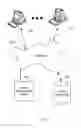 Fig. 02 - Smart containers