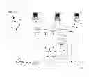 Fig. 01 - Method of customizing a standardized IT policy