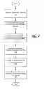 Fig. 08 - Conjuring and providing profiles that manage execution of mobile applications