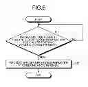 Fig. 06 - Server, method and system for authenticating application