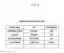 Fig. 09 - User terminal, unauthorized site information management server, and method and program for blocking unauthorized request