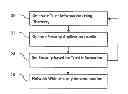Fig. 01 - Autonomic network protection based on neighbor discovery