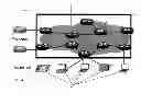 Fig. 03 - Autonomic network protection based on neighbor discovery