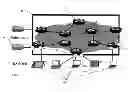 Fig. 04 - Autonomic network protection based on neighbor discovery