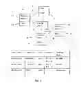 Fig. 05 - Autonomic network protection based on neighbor discovery