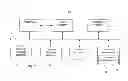 Fig. 06 - Autonomic network protection based on neighbor discovery