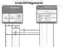 Fig. 01 - Remote keychain for mobile devices