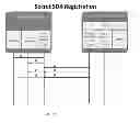 Fig. 02 - Remote keychain for mobile devices