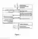 Fig. 04 - METHOD FOR PERSONALIZING AN AUTHENTICATION TOKEN