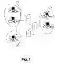 Fig. 02 - Routing a packet by a device