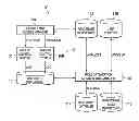 Fig. 01 - Automated role adjustment in a computer system