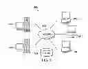 Fig. 09 - Automated role adjustment in a computer system