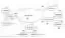 Fig. 01 - System for identifying content of digital data