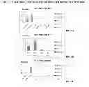 Fig. 08 - IDENTIFICATION AND USE OF EARLY EMBRYO AND/OR EARLY ENDOSPERM SPECIFIC PROMOTERS  FOR GENE EXPRESSION IN MAIZE