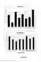 Fig. 02 - Methods and compositions for plant pest control