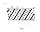 Fig. 03 - Insulating apparel