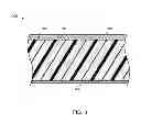Fig. 04 - Insulating apparel