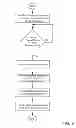 Fig. 09 - CIPP Chilled Lubrication System