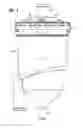 Fig. 04 - Crankcase ventilation filter systems; components; features; and, methods of assembly and use