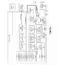 Fig. 06 - Rich burn internal combustion engine catalyst control