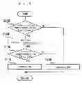 Fig. 07 - Control apparatus for internal combustion engine