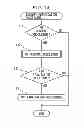 Fig. 16 - Exhaust purification system for internal combustion engine