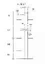 Fig. 34 - Exhaust purification system for internal combustion engine