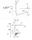 Fig. 41 - Exhaust purification system for internal combustion engine