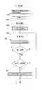 Fig. 43 - Exhaust purification system for internal combustion engine
