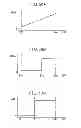 Fig. 45 - Exhaust purification system for internal combustion engine
