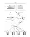 Fig. 01 - Controlling refrigeration appliances with a portable electronic device