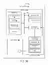 Fig. 07 - Controlling refrigeration appliances with a portable electronic device