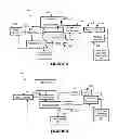 Fig. 04 - Aircraft thermal management system for cooling using expendable coolants