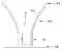 Fig. 01 - Volumetric measurement device
