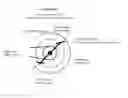 Fig. 01 - Crank Assembly