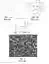 Fig. 02 - Methods of controlling nanostructure formations and shapes