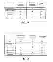 Fig. 23 - Rotisserie System