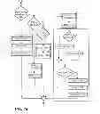 Fig. 24 - Rotisserie System