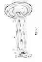 Fig. 25 - Rotisserie System