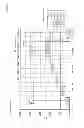 Fig. 09 - RAW MATERIAL VAPORIZING AND SUPPLYING APPARATUS