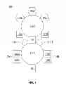 Fig. 04 - PROCESSING SYSTEM FOR COMBINED METAL DEPOSITION AND REFLOW ANNEAL FOR FORMING INTERCONNECT STRUCTURES