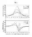 Fig. 06 - Direct injection gasoline engine and method of controlling the direct injection gasoline engine
