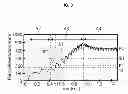 Fig. 04 - Method for controlling internal combustion engine, internal combustion engine, and vehicle equipped with same