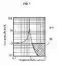 Fig. 08 - Method for controlling internal combustion engine, internal combustion engine, and vehicle equipped with same