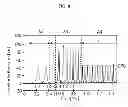 Fig. 10 - Method for controlling internal combustion engine, internal combustion engine, and vehicle equipped with same