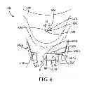 Fig. 07 - Respiratory protection device harness assembly