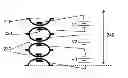 Fig. 01 - Electroactive polymer systems