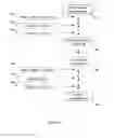 Fig. 03 - Vegetable based tobacco alternatives and articles comprising same