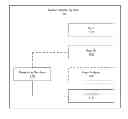 Fig. 02 - OUTDOOR SHELTER SYSTEM